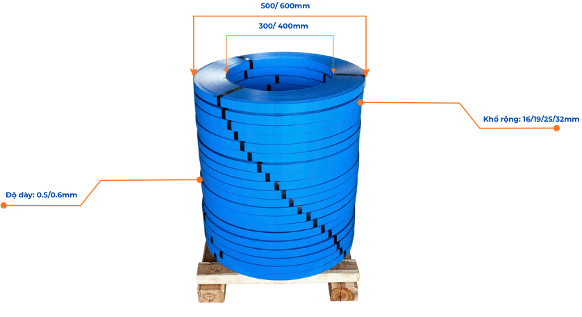 Dây đai thép sơn tĩnh điện sky blue