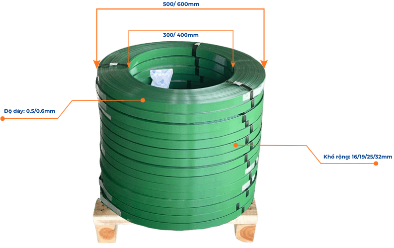 Dây đai thép sơn tĩnh điện Green
