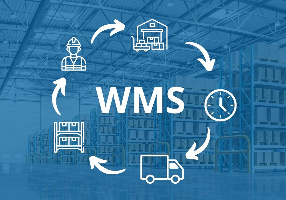 Phần mềm quản lý kho (WMS)