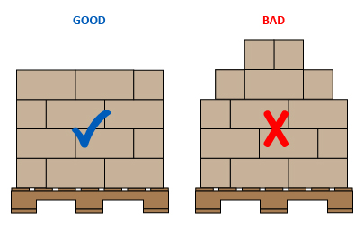 Quy cách xếp hàng trên pallet đúng chuẩn