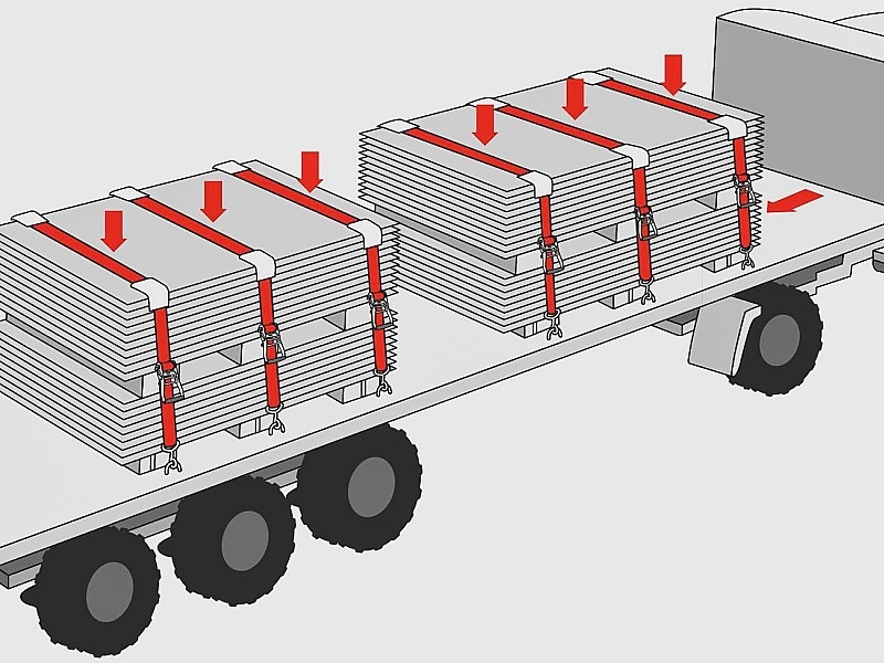 Ứng dụng của Lashing container