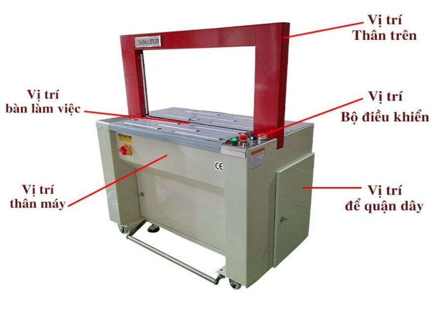 Cấu tạo máy đóng đai thùng tự động