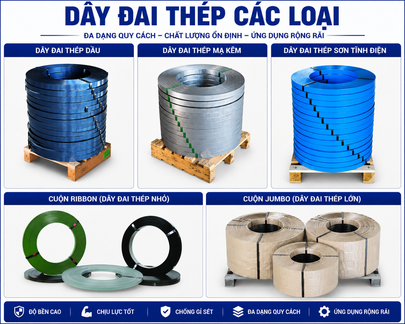 Dây đai thép các loại